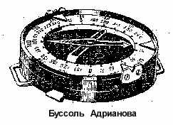 Буссоль по солнцу. Буссоль Адрианова. Тангенс буссоль. Устройство тангенс буссоли. Угломер буссоли.