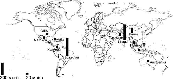 Сахарный тростник районы выращивания. Главные районы возделывания сахарного тростника. Районы выращивания сахарного тростника в мире. Районы производства сахарного тростника в мире. Страны производители сахарного тростника.
