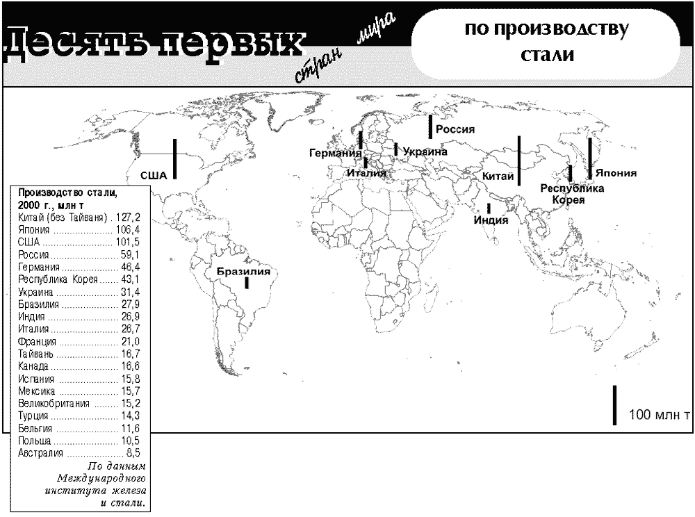 НАЗАД