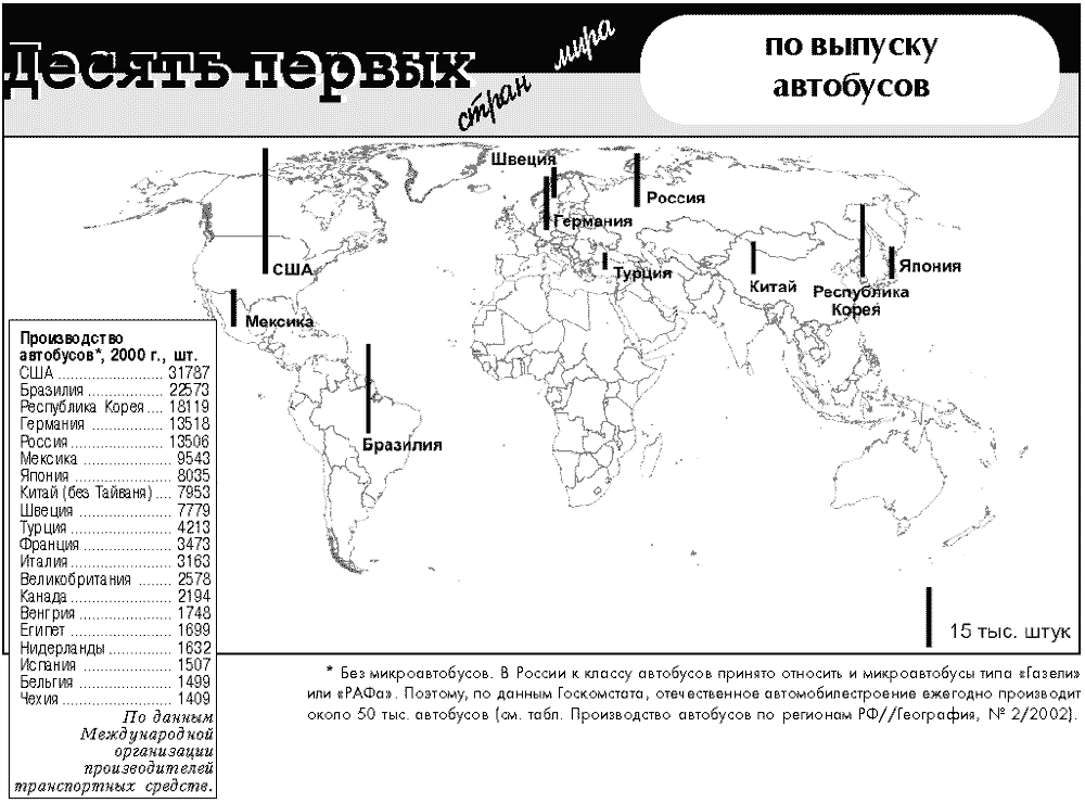 НАЗАД