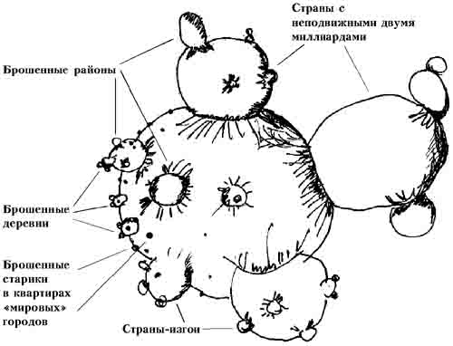 Планета, «сжимаемая» мощными транспортными связями, не сжимается, а деформируется, уродуется