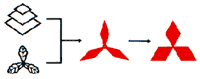 Эмблема компании «Мицубиси» — ведущей японской финансово-промышленной группы