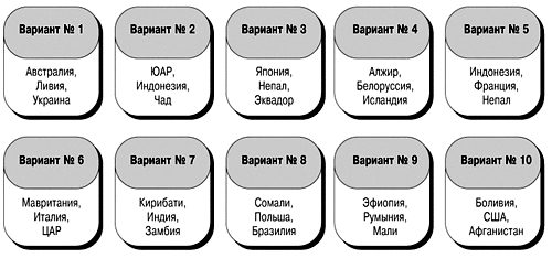 Многонациональные страны Африки