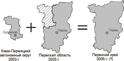 Коми пермяки карта