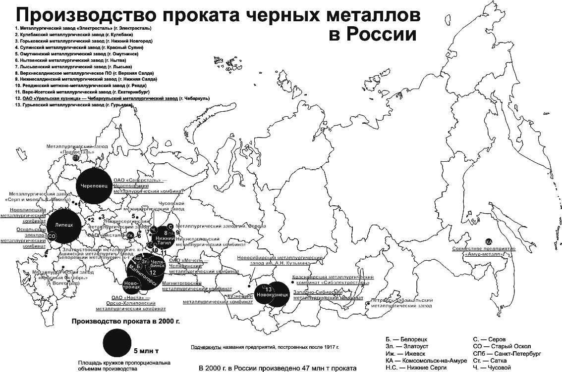 Производство проката черных металлов в России