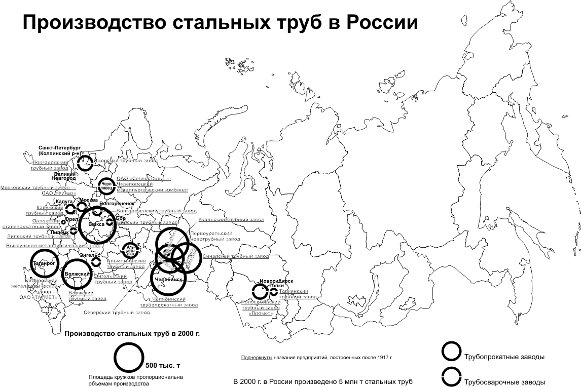 Производство стальных труб в России