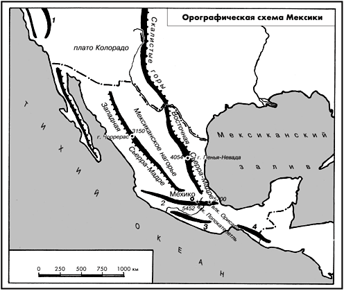 Ширина полос, обозначающих хребты, примерно соответствует высоте хребтов. Зубцами отмечены крутые склоны, звездочками — действующие вулканы. Цифрами обозначены: 1 — Сьерра-Невада; 2 — Поперечная Вулканическая Сьерра; 3 — Южная Сьерра-Мадре; 