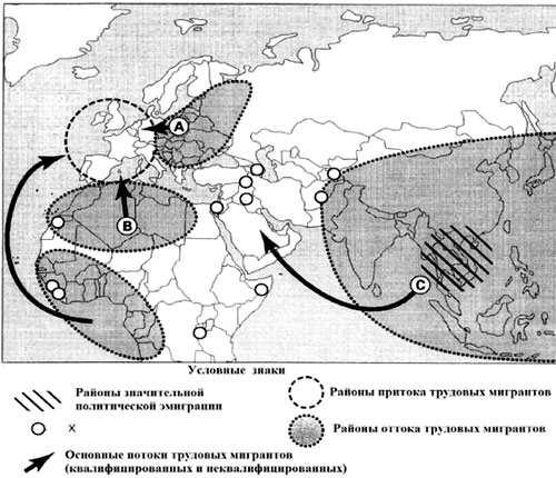 Картосхема. Международные миграционные потоки