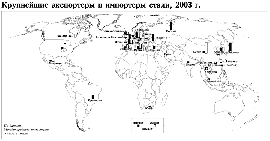 Страны которые являются экспортерами железной руды. Страны Лидеры по производству стали на карте. Экспорт стали в мире карта. Черная металлургия в мире карта.