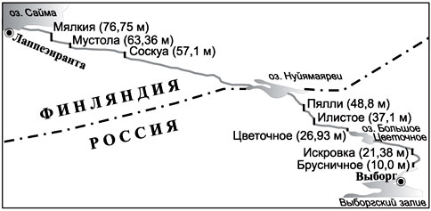 Сайменский канал карта