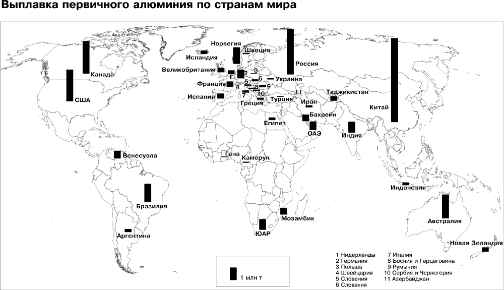 Добывающая промышленность карта мира