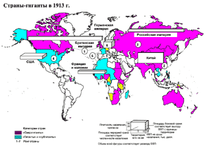 Рис. 2. Страны-гиганты в начале ХХ в.