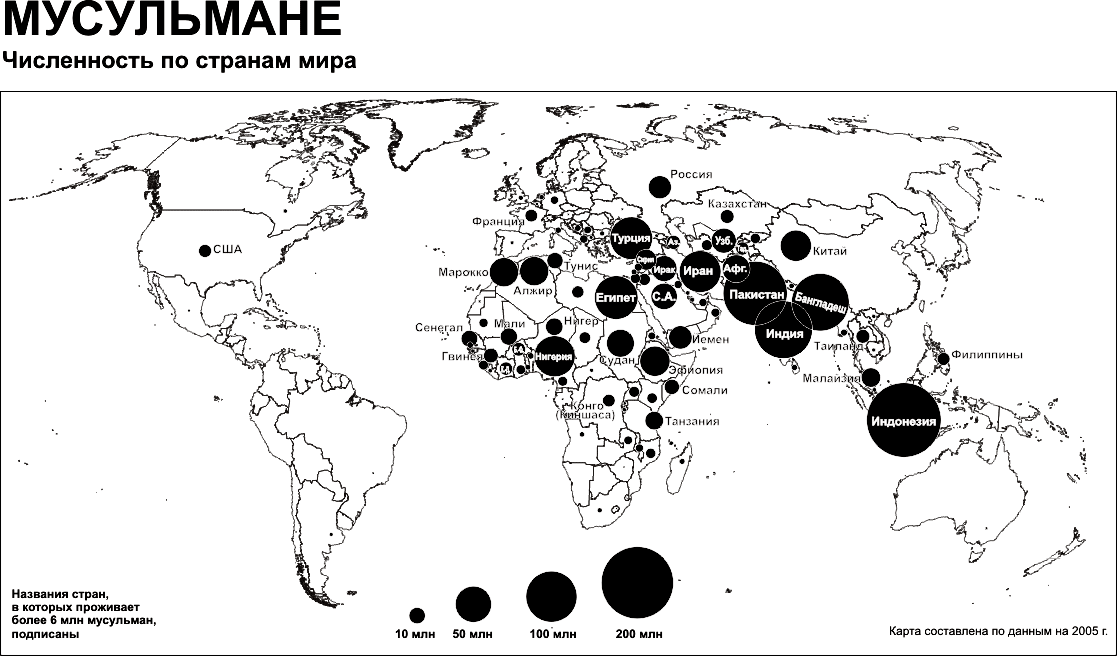 Мусульманство в мире. Мусульманские страны по численности. Ислам на территории России карта. Распространение мусульман в мире. Ислам по странам карта.