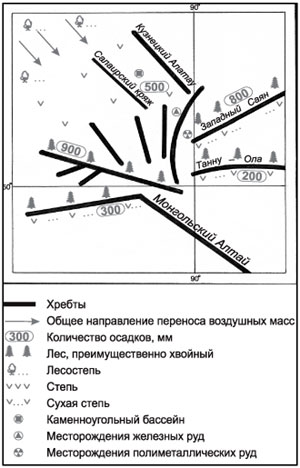 Рис. 1. Упрощенная схема хребтов Алтая и сопредельных гор