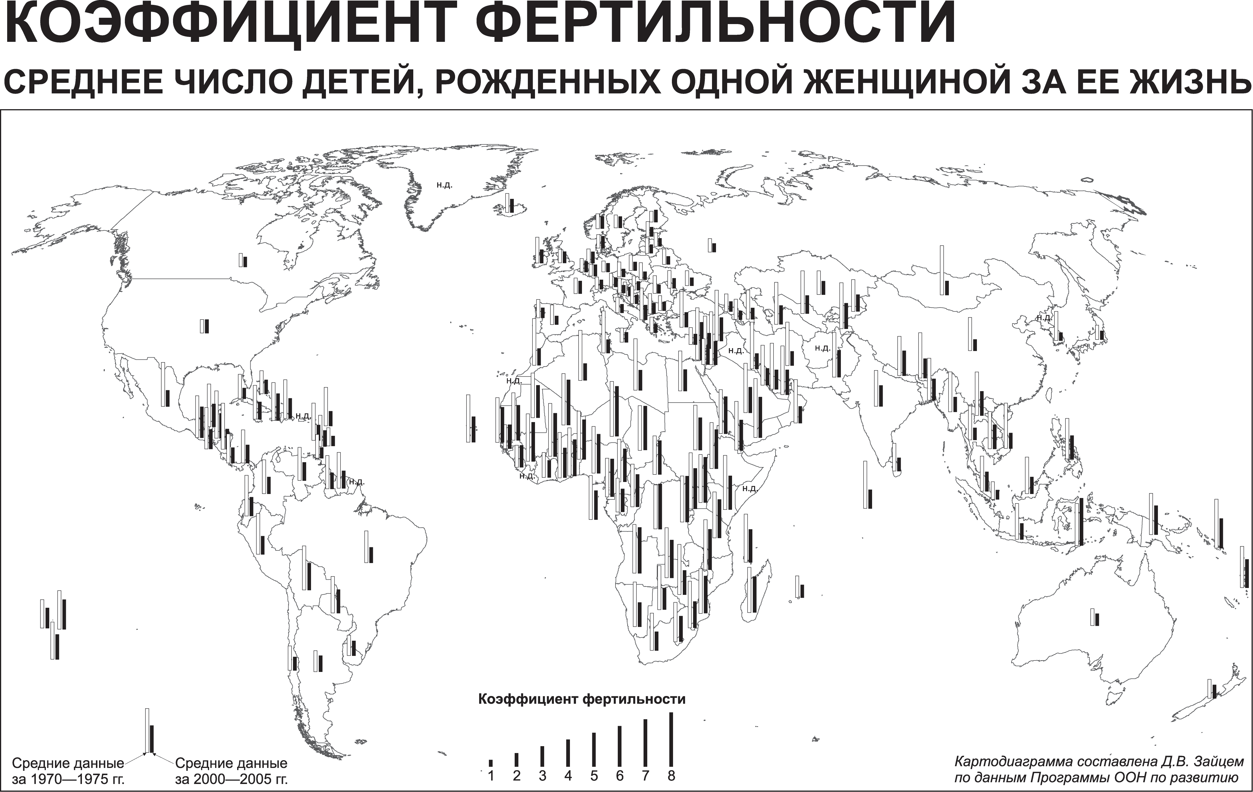 Карта коэффициентов для военнослужащих