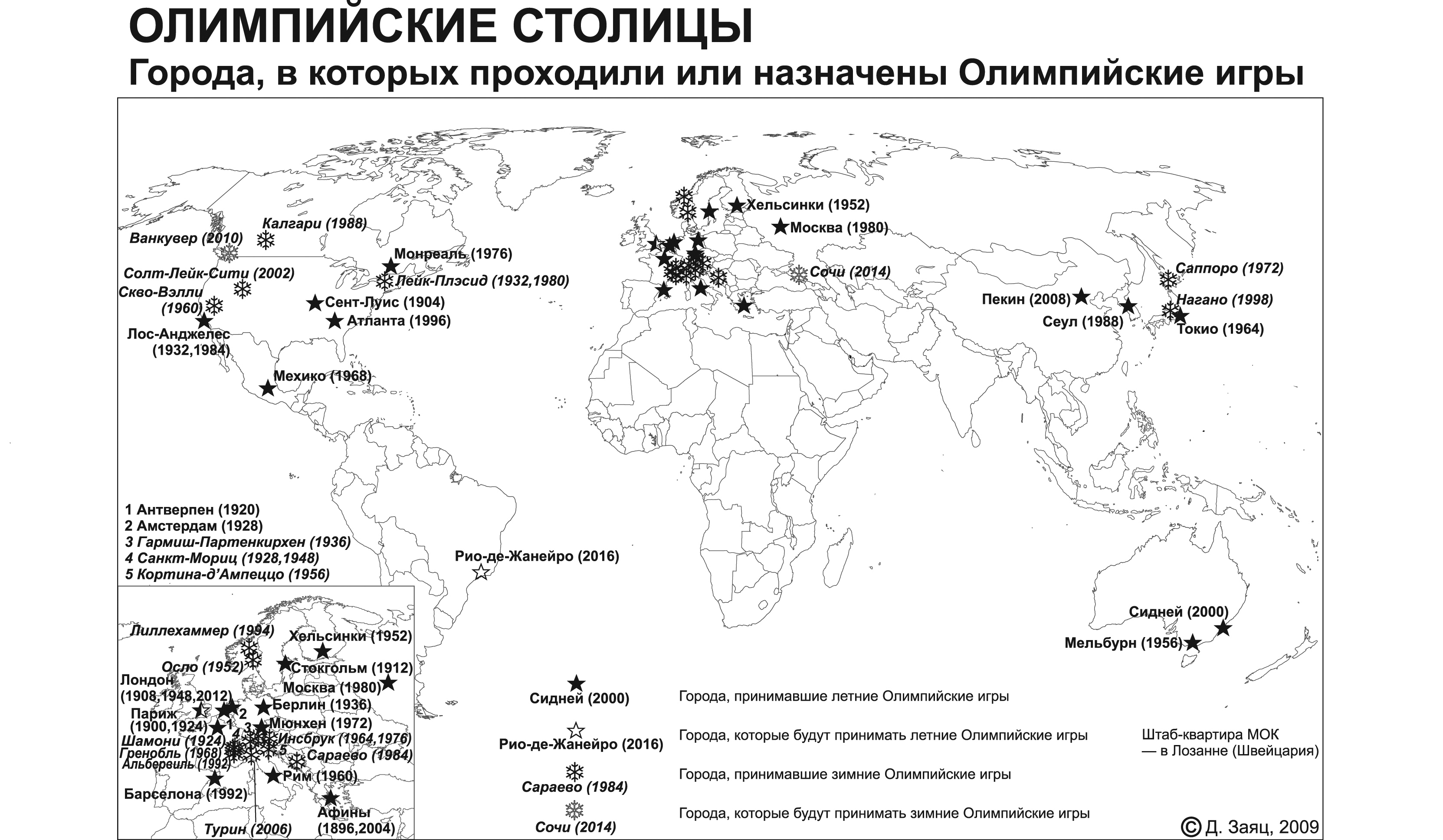 Страны проводившие олимпиады