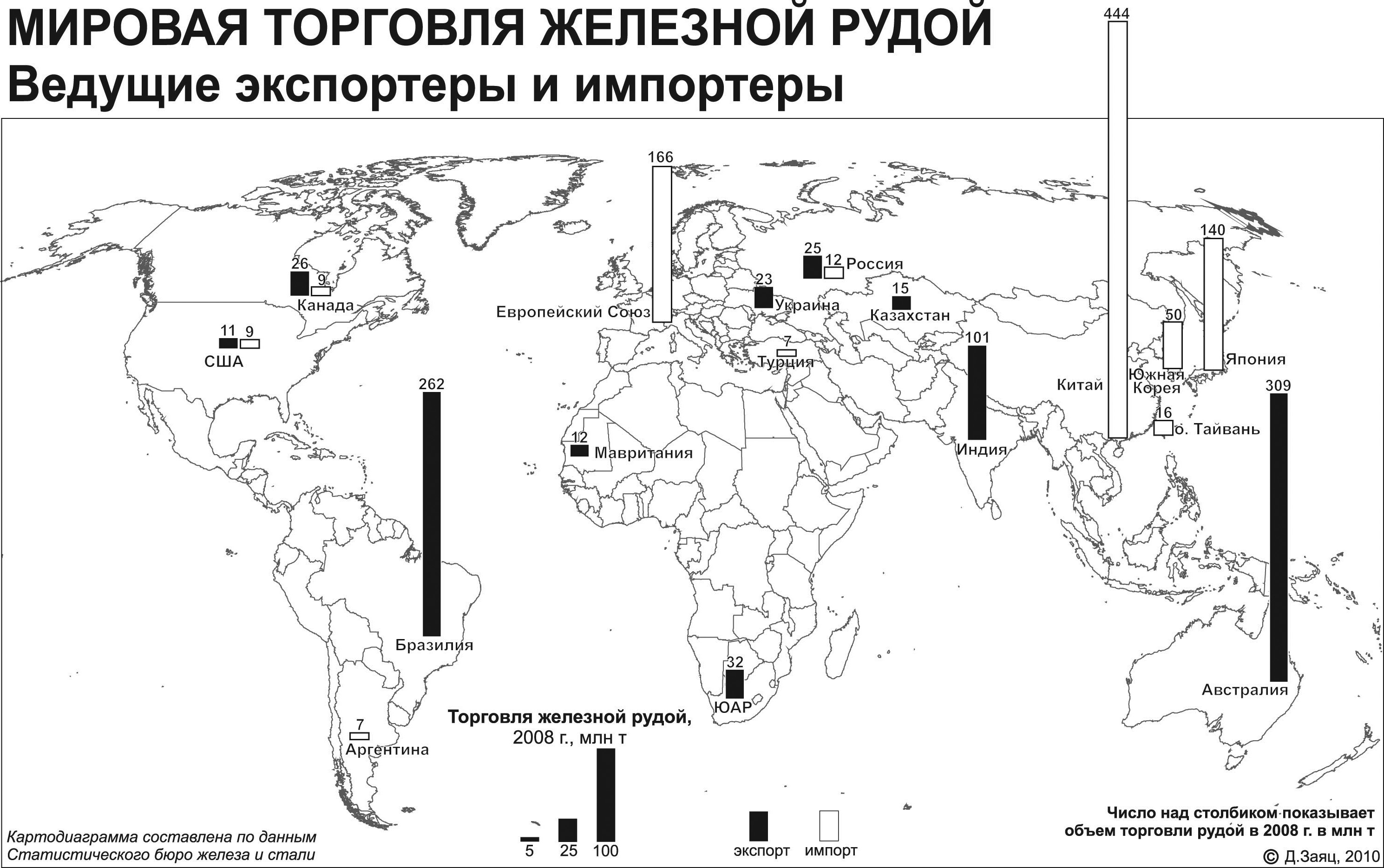 Добыча железной руды в европейской части россии. Крупные месторождения железа в мире карта. Месторождения железной руды в мире.