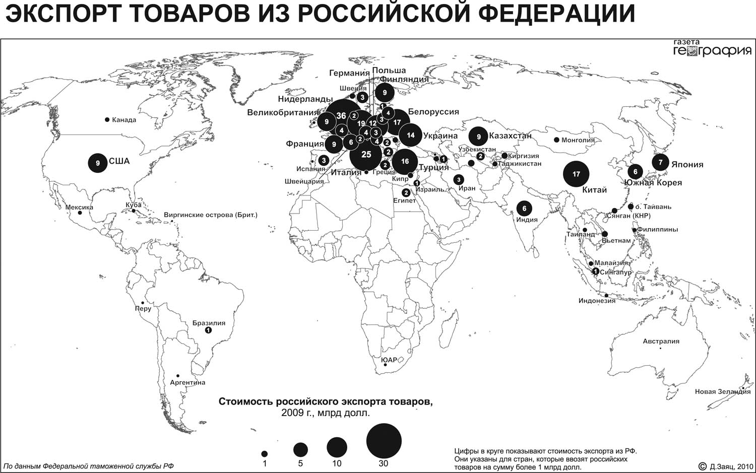 Контурная карта экспорт и импорт